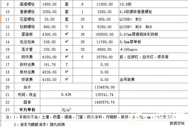 鋼結構廠房價格,鋼結構廠房,鋼結構 鋼結構廠房價格,鋼結構廠房,鋼結構